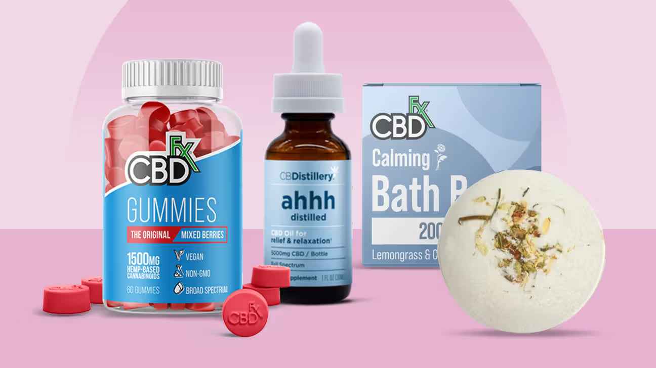 CBD Gummies for Stress Relief - Complete guide on benefits, dosage and use