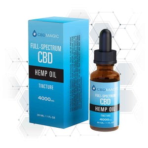 Full Spectrum CBD Hemp Oil Tincure - Benefits, Use and Complete Guide